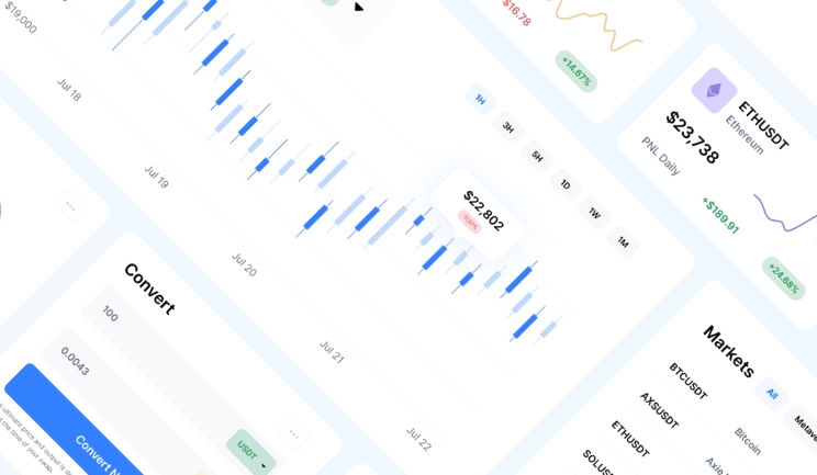 Crypto dashboard